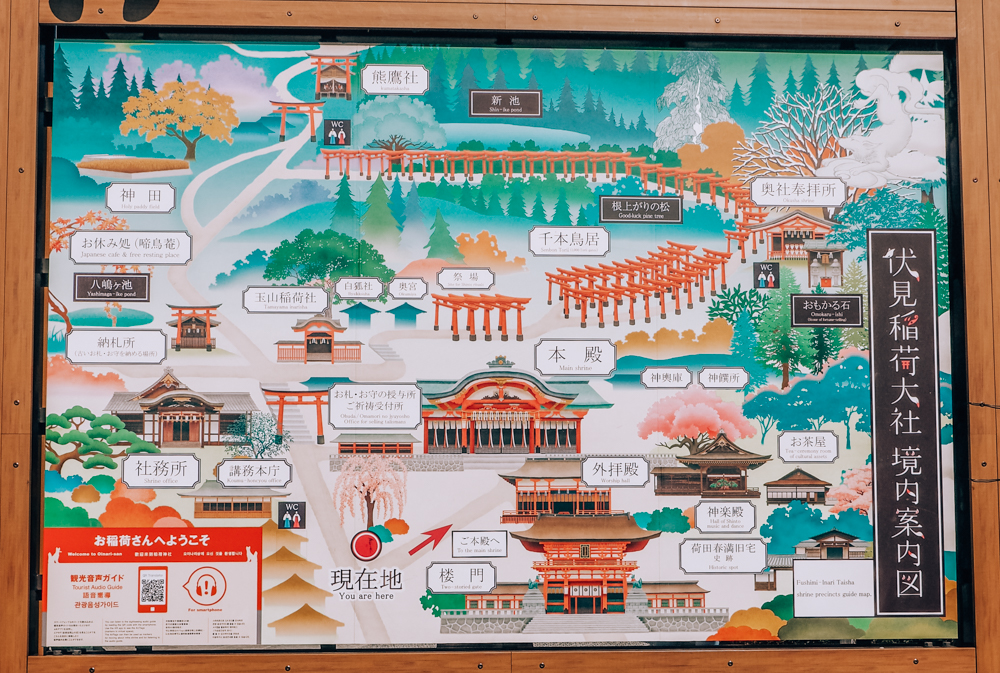Kyoto 2 Day Itinerary